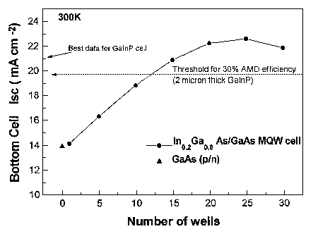 pat-6147296-fig-4-w450h325 (3K)
